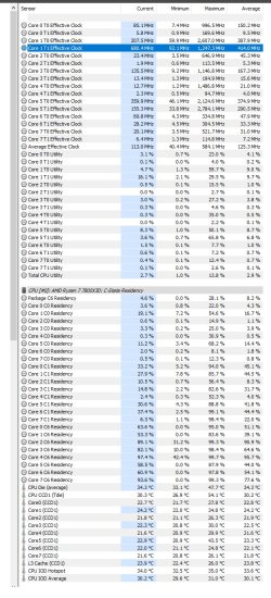 7800x3d effective clock idle.jpg