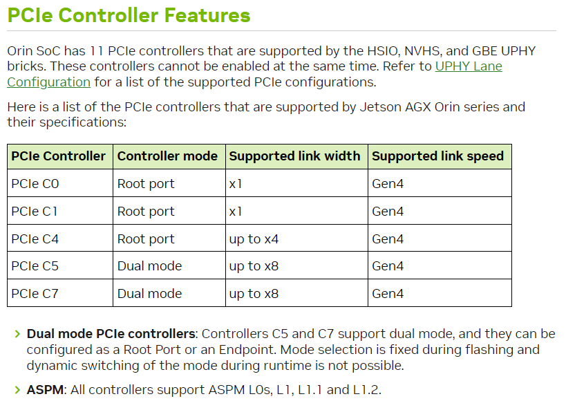 no support c2